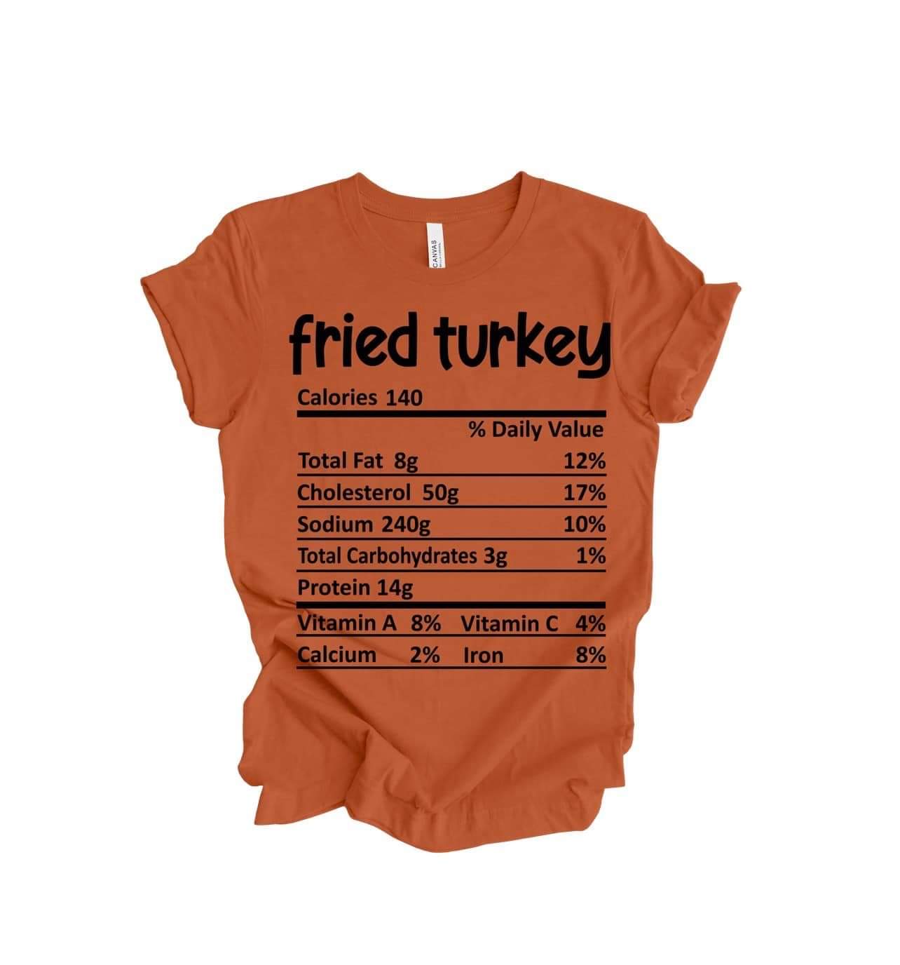 Thanksgiving Nutrition Facts (PNG & SVG Only - No Physical Product)